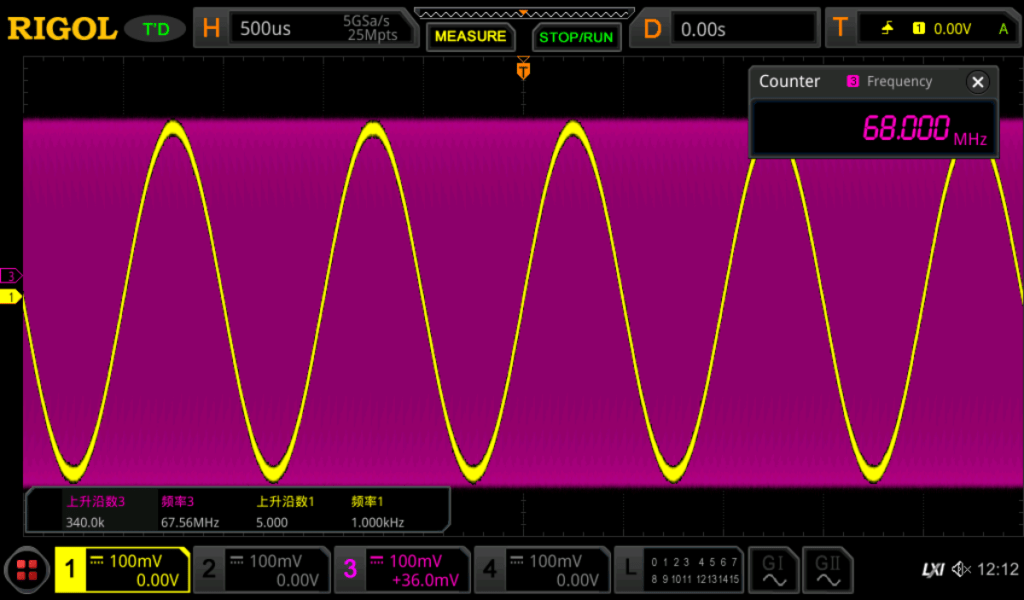 MSO8000A full memory