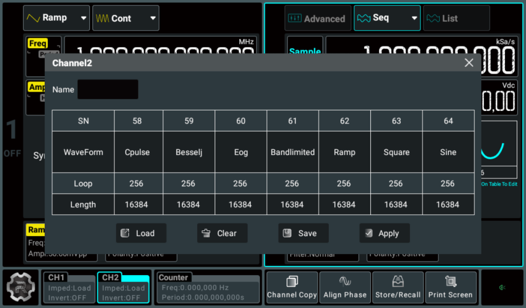 sequence DG900 PRO P3