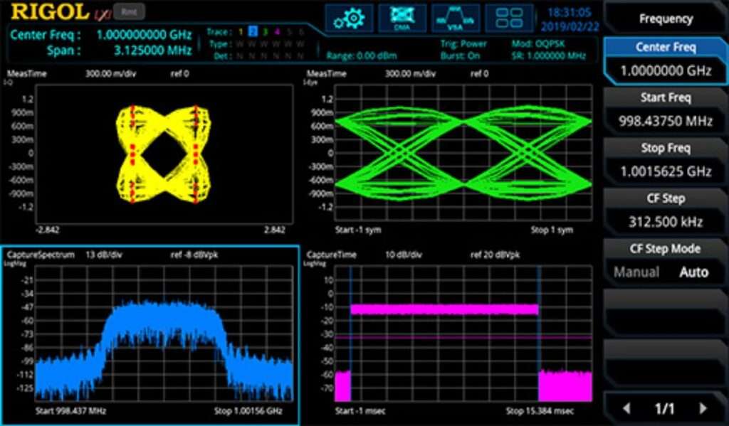 vector analysis RSA5000 P2
