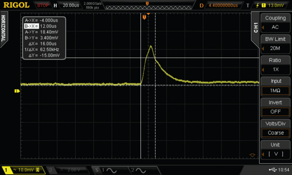 Fast transient response DP700 P2